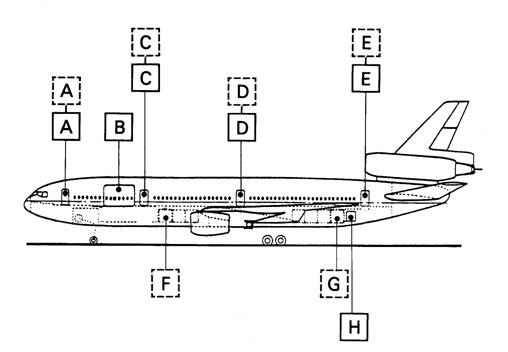 параметры грузовых отсеков самолета DC-10