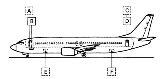параметры грузовых отсеков самолета Boeing 737-400